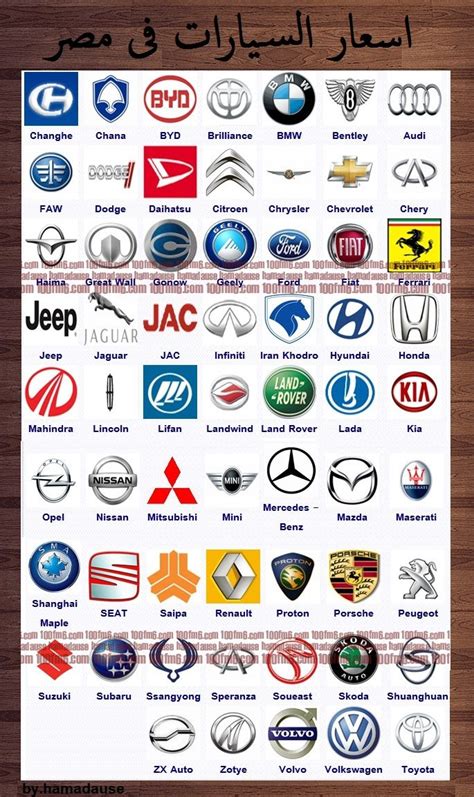 Sport Cars Emblems Automotive News