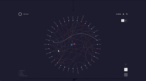 Top 188 Interactive Animation Examples