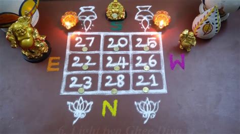Lord Kuber Yantra For Wealth And Fortune Part 2 Youtube