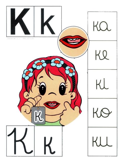 Letra K Mayúscula K Minúscula Alfabeto Para Niños Fonético Abecedario