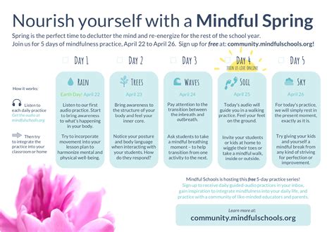 Join Mindful Spring A Free Mindfulness Practice Series 5 Days