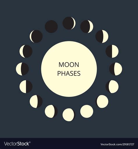Moon Phases Icons Royalty Free Vector Image Vectorstock