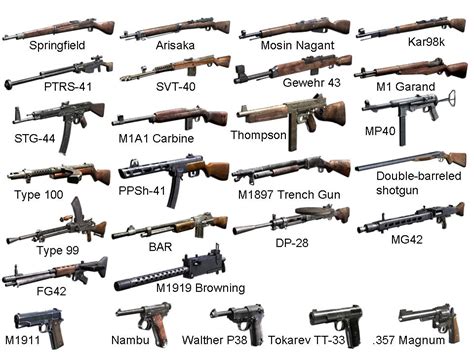 Image Cod Waw Weapons The Call Of Duty Wiki Black Ops Ii
