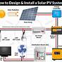 Solar Pv Wiring Schematic