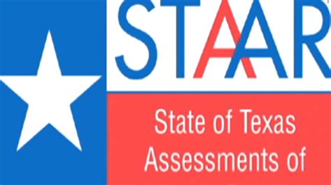 With Long List Of Problems Educators Question Staar Test Results