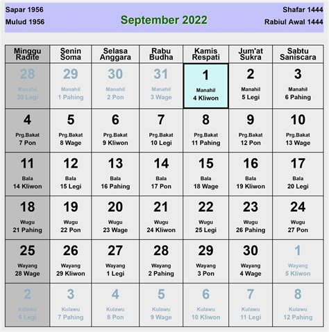 9 September 2022 Dalam Kalender Islam Kalender April
