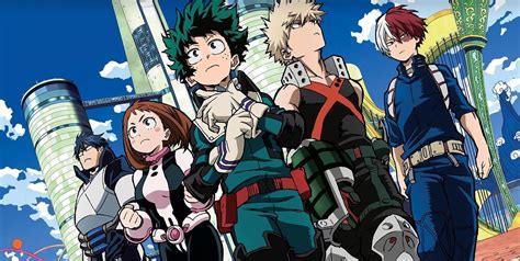 My Hero Academia Dekus 10 Closest Friends Ranked Cbr