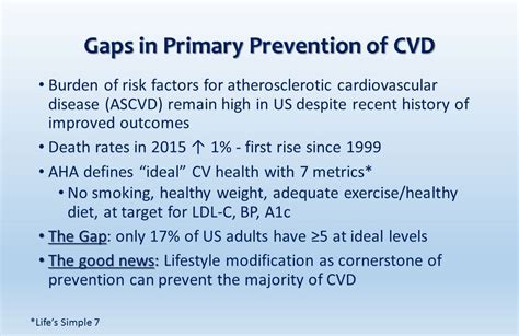 Primary Cardiovascular Prevention 2019 Accaha Guideline Update