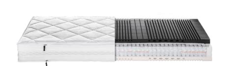 Deshalb ist ein gesunder und erholsamer schlaf auf einer qualitativ hochwertigen matratze essenziell wichtig. Rummel-Matratzen - Matratze MY 700 T - Lyocell Jerseybezug ...