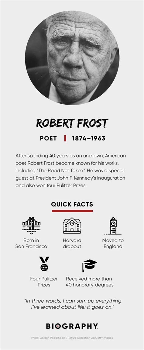 Robert Frost Poems Life And Quotes Biography
