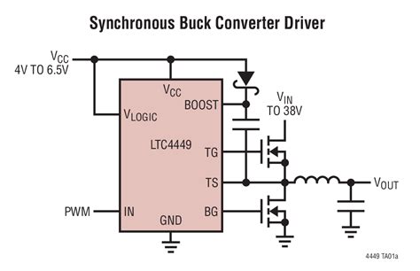 Buck Converter Using Mosfet Gate Driver In Proteus The Engineering Vrogue