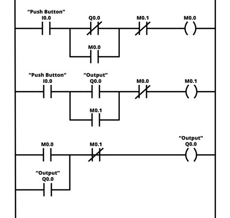 Functional diagramming of instrument and control systems. Ladder logic example with toggle or flip-flop function | Ladder logic, Plc programming, Logic ...
