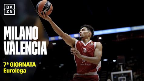 L Olimpia Risorge Milano Valencia 83 52 Eurolega DAZN Highlights