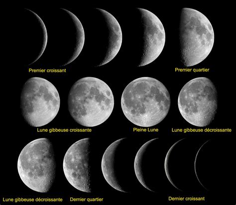 Les Phases De La Lune De Janvier à Fin Juin 2024 Le Gap47 Sera