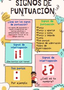 Los signos de puntuación primaria Qué son y para que sirven Los