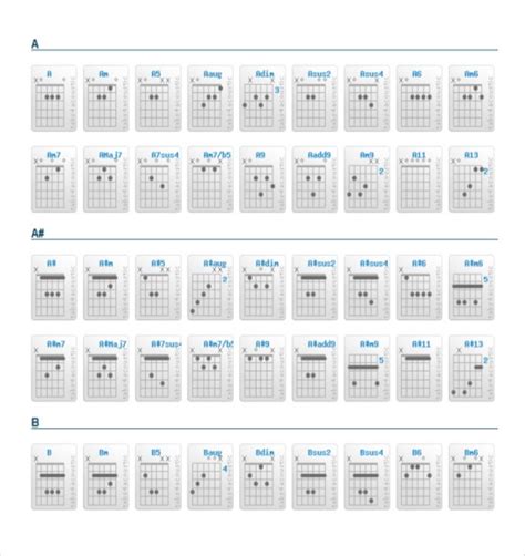 Free blank guitar chord chart box pdf sheet download with 6 x variations. Guitar Chord Chart Templates - 12+ Free Word, PDF Documents Download | Free & Premium Templates
