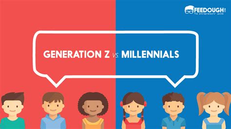 Generation Z Vs Millennials The Big 5 Differences Feedough