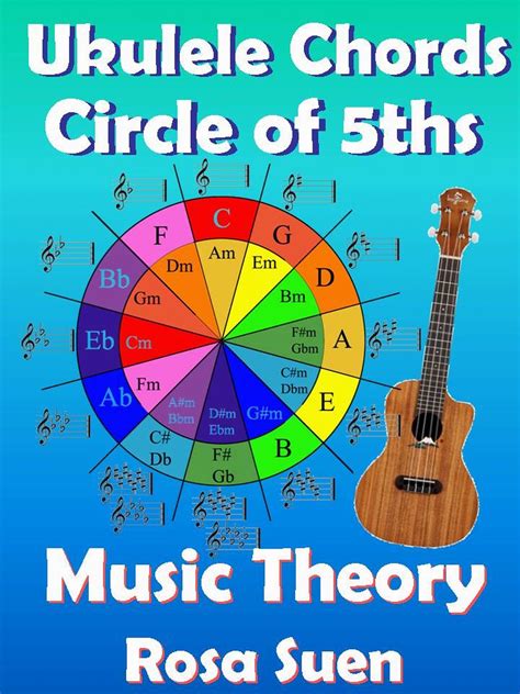 Buy Music Theory Ukulele Chord Theory Circle Of Fifths Fully