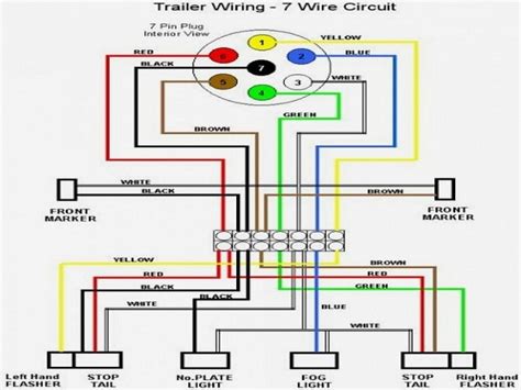 Trailer parts depot trailer wiring kits trailer parts. 4 Wire Trailer Wiring Diagram For Lights - Wiring Forums