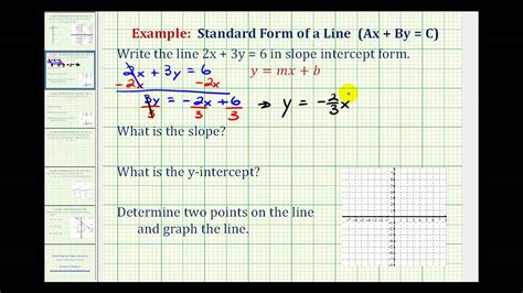 Ex 1 Given Linear Equation In Standard Form Write In