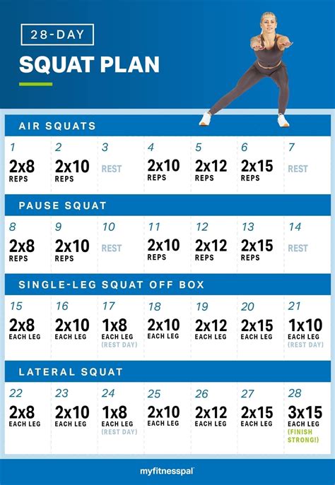 Squat Workout Routine To Lose Weight Eoua Blog