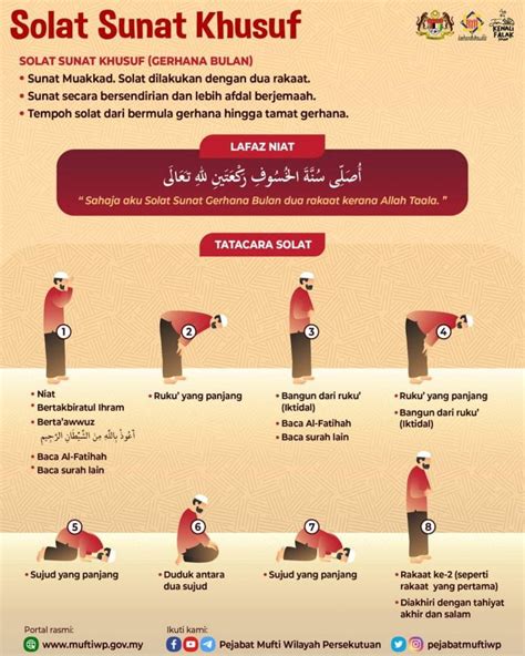 Rakaat pertama lafaz niat : Gerhana Bulan Penuh 26 Mei: Cara Solat Sunat Khusuf & Teks ...