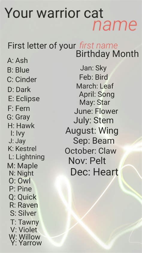 Here are some good warrior cat names: This is my first time doing this! I hope you like it ...