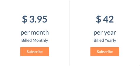 Getting Started With Saas Subscription System