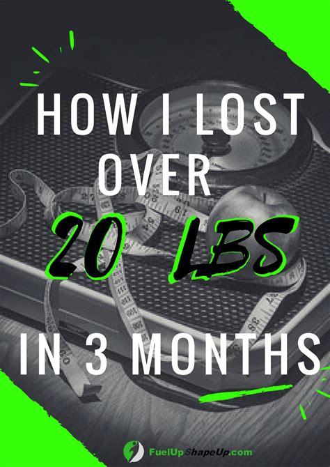 My Intermittent Fasting Journey How I Lost Over 20 Lbs In 3 Months