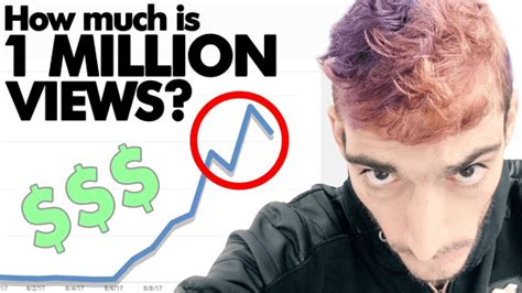 How Much Does Youtube Pay You For 1 Million Views