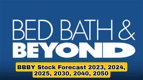 Bbby Stock Forecast 2025 2023 2024 2030 2040 2050