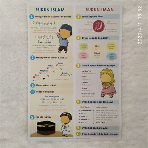 Rukun Iman Rukun Islam Poster Rukun Islam Dan Rukun Iman Yufid Store