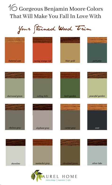Benjamin Moore Wood Stain Color Chart Online Shopping