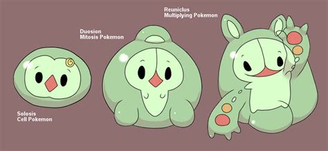 Solosis Evolution By Mofe On Deviantart