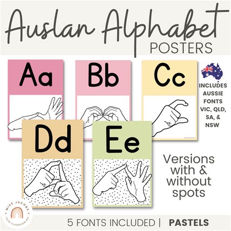 Auslan Alphabet Posters Pastels Miss Jacobs Little Learners