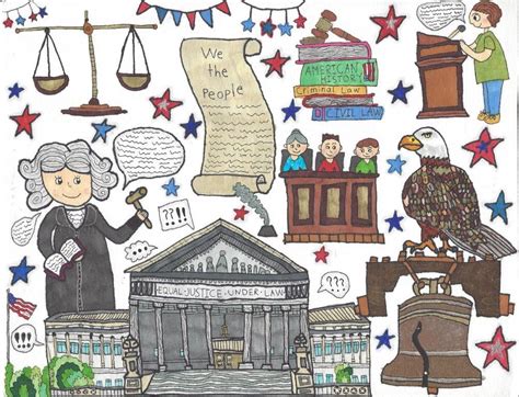 Us Constitution Day Activities And Lesson Plans Constitution Facts