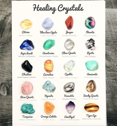 Crystal Chart Crystal Print Healing Crystal Chart Crystal Healing