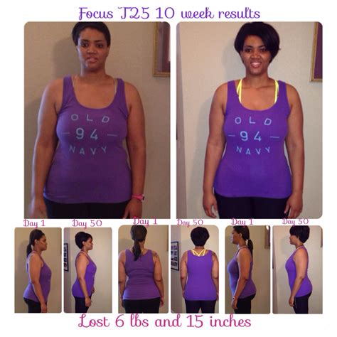 Focus T25 10 Week Results Lost 6 Lbs And 15 Inches ️ Being A Beachbody Coach If You Need A