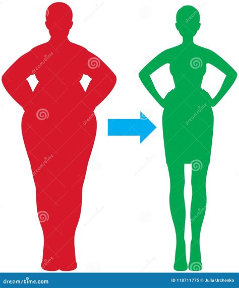 Before And After Losing Weight The Silhouette Of A Woman In Full Stock