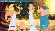 Roman God Jupiter Facts: Lesson for Kids - Lesson | Study.com
