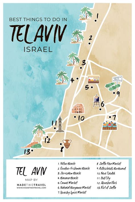 8 Best Things To Do In Tel Aviv Complete Guide To This Vibrant City