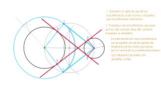 Ejercicio Rectas Tangentes A Dos Circunferencias Interiores