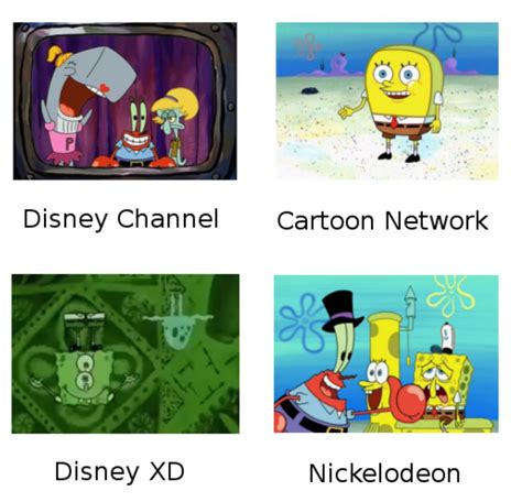 accurate spongebob squarepants pinterest memes spongebob squarepants