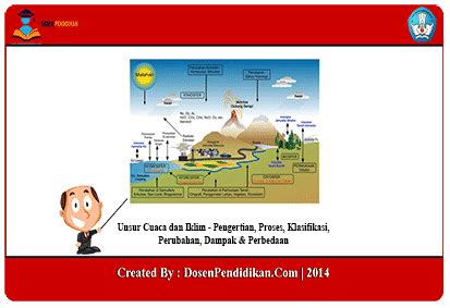 Cuaca menjelaskan kondisi yang terjadi di atmosfer dalam jangka waktu yang pendek, sedangkan. Materi Tentang Cuaca - Guru Ilmu Sosial