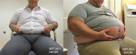 Pin On Male Weight Gain