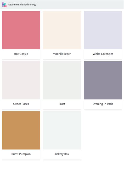Leading paint brand behr just released its 2020 color trends palette. Hot Gossip, Sweet Roses, Burnt Pumpkin, Moonlit Beach ...