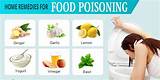 Food Poisoning Doctor Treatment Pictures