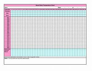 Basal Body Temperature Chart Temperature Chart Basal Body