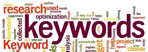 How To Find Keywords I Can Win Step By Step Tutorial