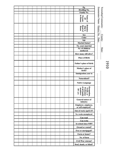 census form printable